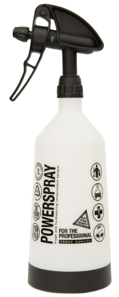 Dual Color Trigger Sprayer 1.0 Litre Dual Action Trigger Sprayer — Just Detailing UK